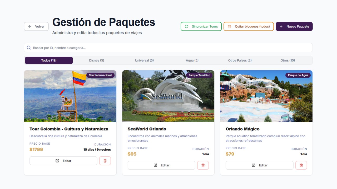 Panda Global Tours — Gestión de contenido sin complicaciones